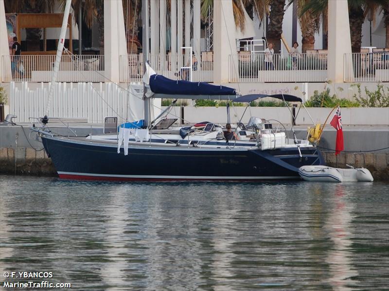 blue skye (Sailing vessel) - IMO , MMSI 235112226 under the flag of United Kingdom (UK)