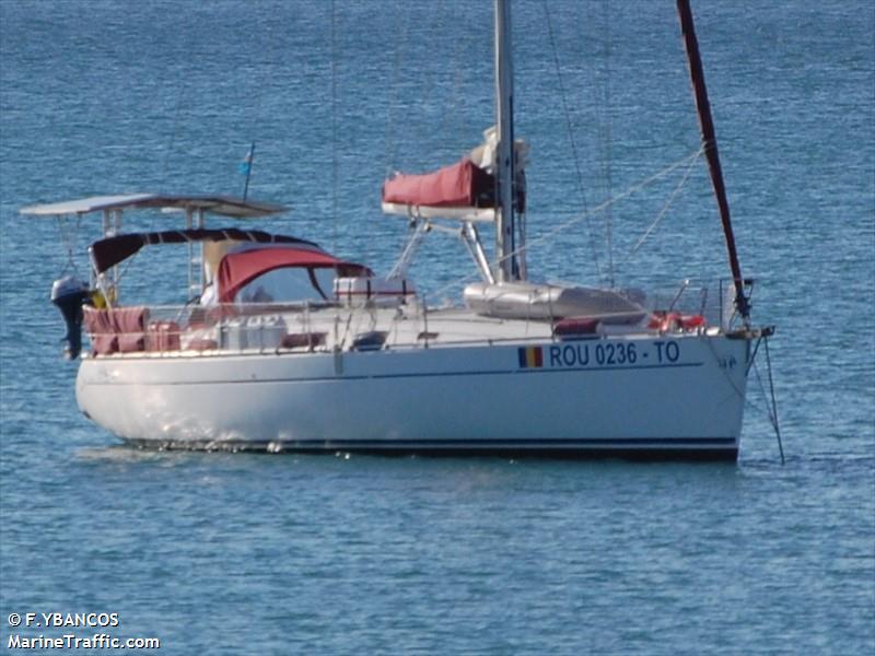 hargita (Pleasure craft) - IMO , MMSI 264900372, Call Sign YQRI under the flag of Romania