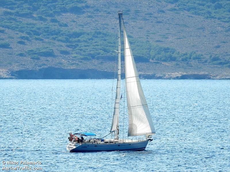 loceane (Sailing vessel) - IMO , MMSI 269123000, Call Sign HBY3574 under the flag of Switzerland