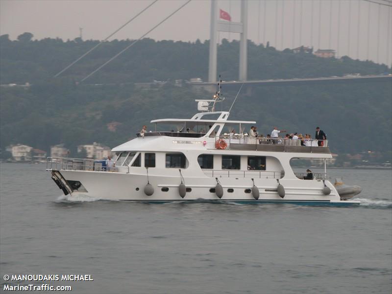 sabah ruzgari (Pleasure craft) - IMO , MMSI 271020096, Call Sign YM8572 under the flag of Turkey