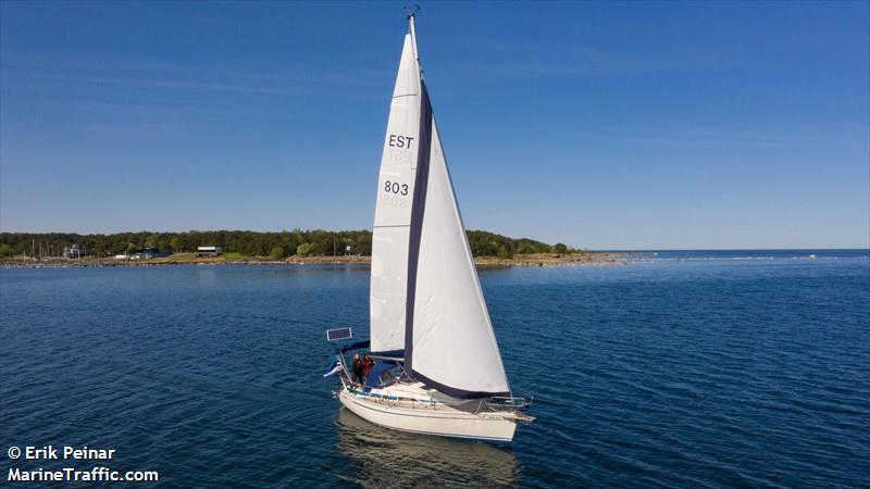gaia (Sailing vessel) - IMO , MMSI 276014500, Call Sign ES4063 under the flag of Estonia