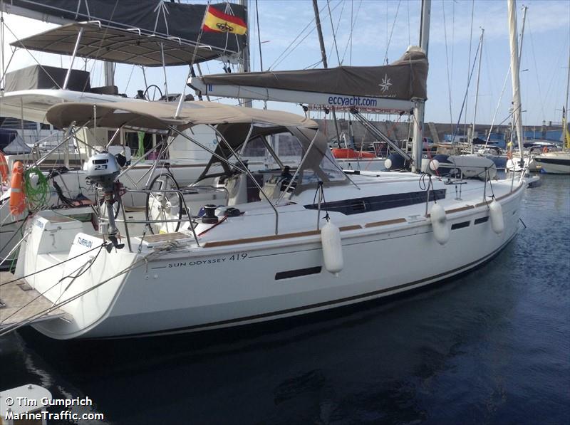 turrun turrun (Sailing vessel) - IMO , MMSI 225987258 under the flag of Spain