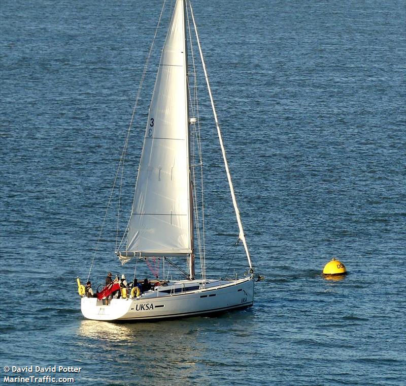 uksa sylvia (Sailing vessel) - IMO , MMSI 232019129, Call Sign MEGE9 under the flag of United Kingdom (UK)