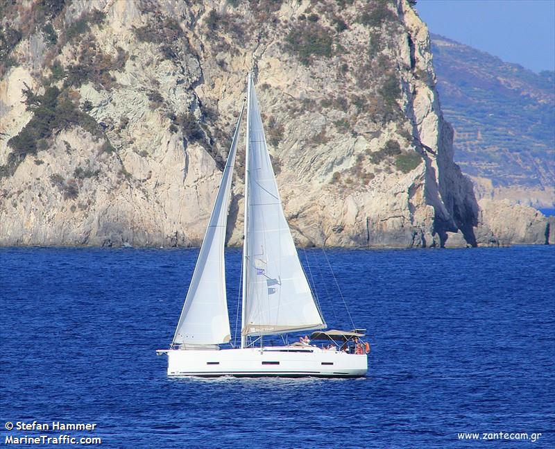 sy echo ii (Sailing vessel) - IMO , MMSI 240250700 under the flag of Greece