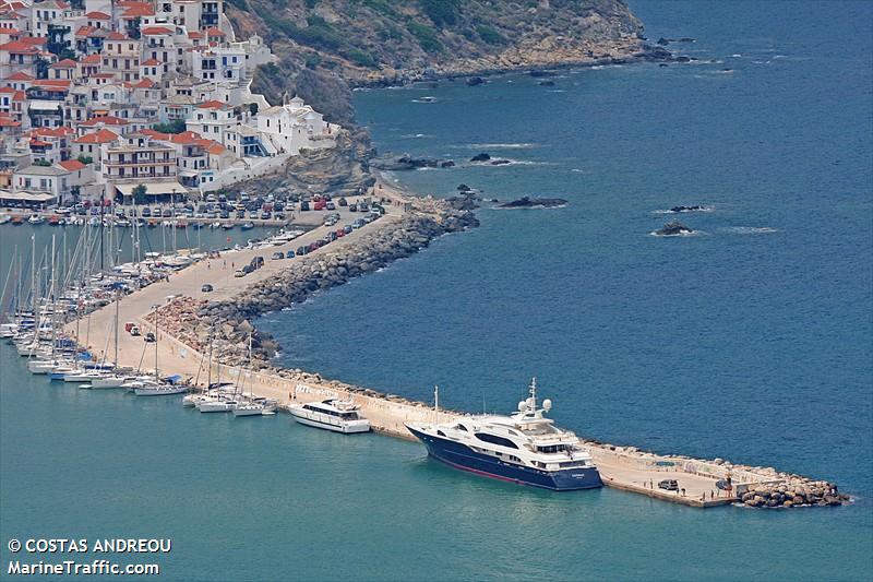 sunday (Yacht) - IMO 9384291, MMSI 240559000, Call Sign SY7841 under the flag of Greece