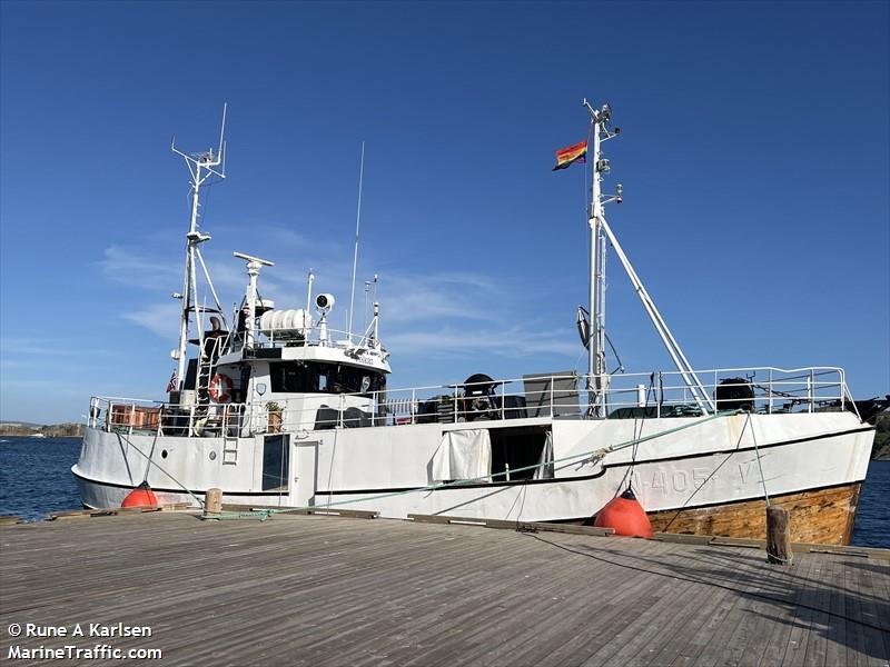 fiskar (Pleasure craft) - IMO , MMSI 257808500, Call Sign LAYI under the flag of Norway