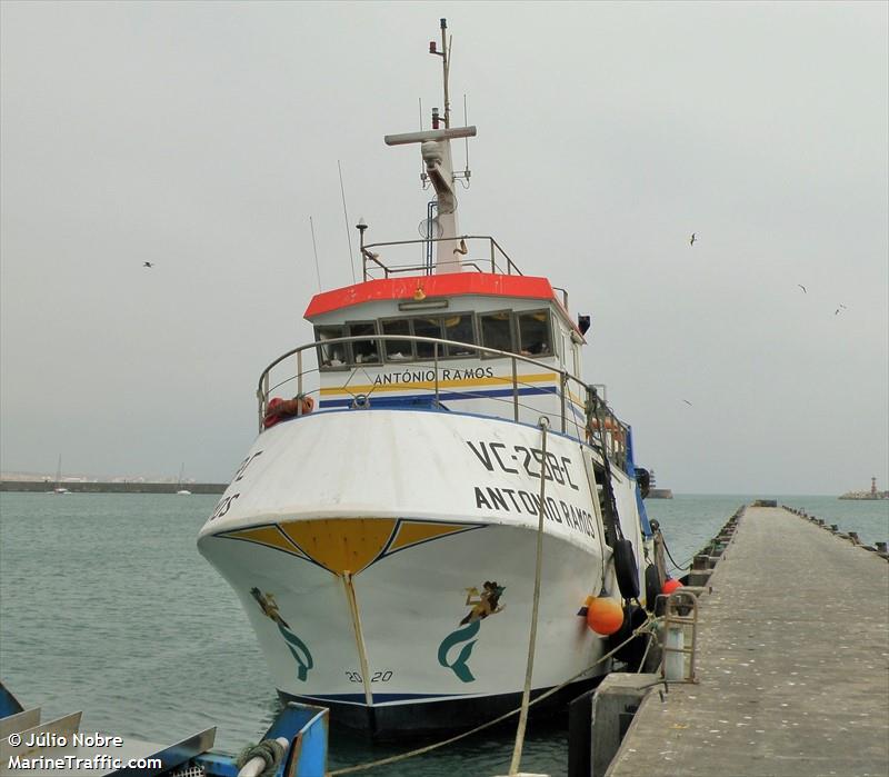 antonio ramos (Fishing vessel) - IMO , MMSI 263406740, Call Sign CUCT9 under the flag of Portugal