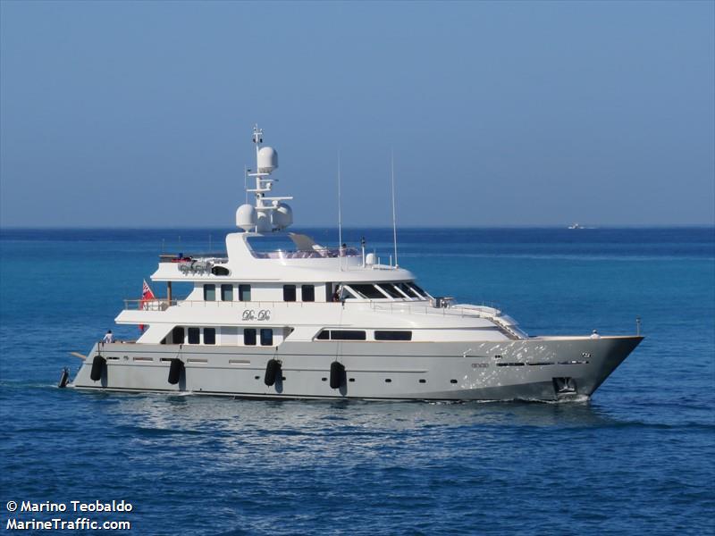 de de (Yacht) - IMO 9280512, MMSI 319032000, Call Sign ZCOX8 under the flag of Cayman Islands
