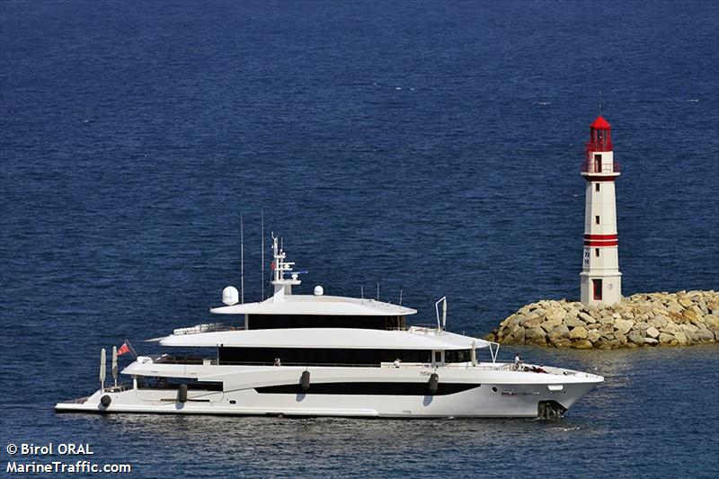 my eden (Yacht) - IMO , MMSI 319136600, Call Sign ZGGN under the flag of Cayman Islands