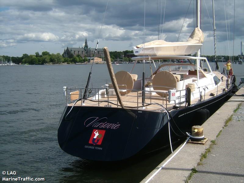 sy varsovie (Sailing vessel) - IMO , MMSI 319985000 under the flag of Cayman Islands