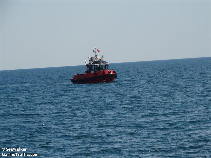 ticha (Tug) - IMO , MMSI 207834830, Call Sign LZH3483 under the flag of Bulgaria