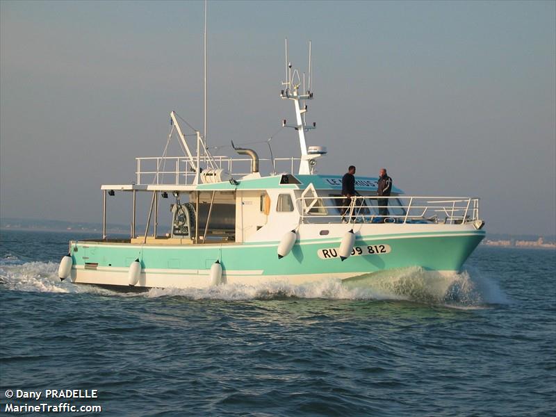 marius 3 (Fishing vessel) - IMO , MMSI 660001500, Call Sign FZTW under the flag of Reunion