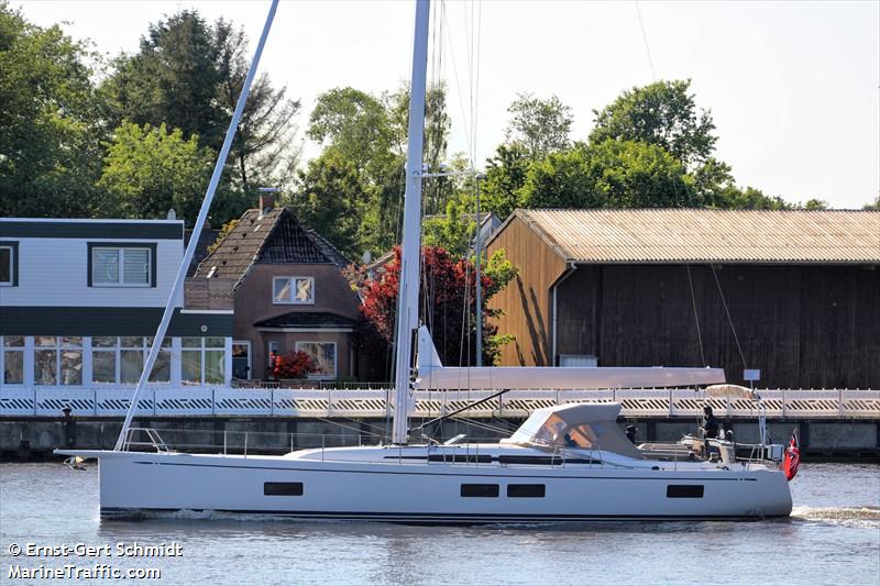 shimmy (Sailing vessel) - IMO , MMSI 232048536, Call Sign MNWO2 under the flag of United Kingdom (UK)