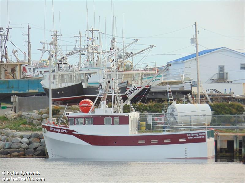six young bucks (Fishing vessel) - IMO , MMSI 316043683, Call Sign CH 16 under the flag of Canada