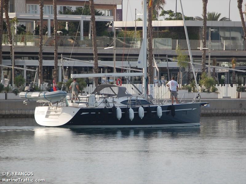 suzanna (Sailing vessel) - IMO , MMSI 319264800, Call Sign ZGPS6 under the flag of Cayman Islands