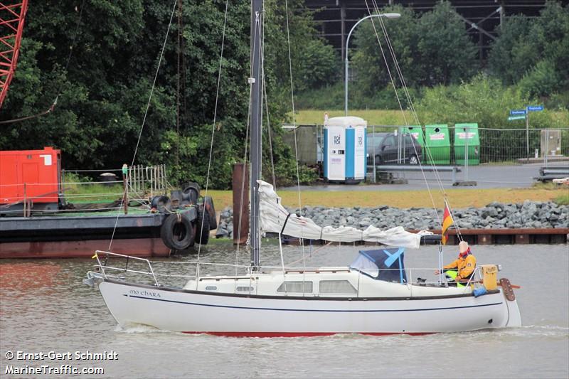 jantje (Sailing vessel) - IMO , MMSI 211740360, Call Sign DD9194 under the flag of Germany