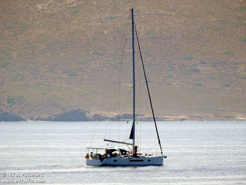 uranos (Sailing vessel) - IMO , MMSI 240491800, Call Sign SVB3704 under the flag of Greece