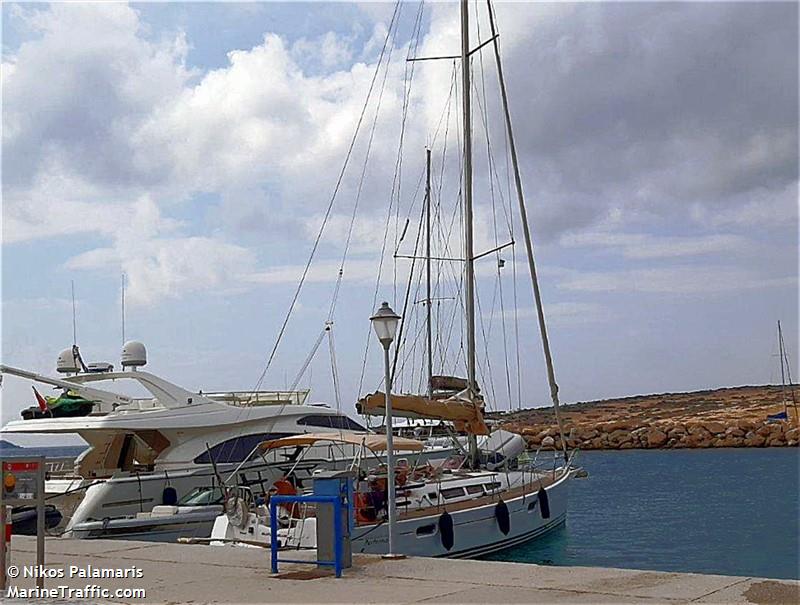 gurupaguro (Sailing vessel) - IMO , MMSI 247283530 under the flag of Italy