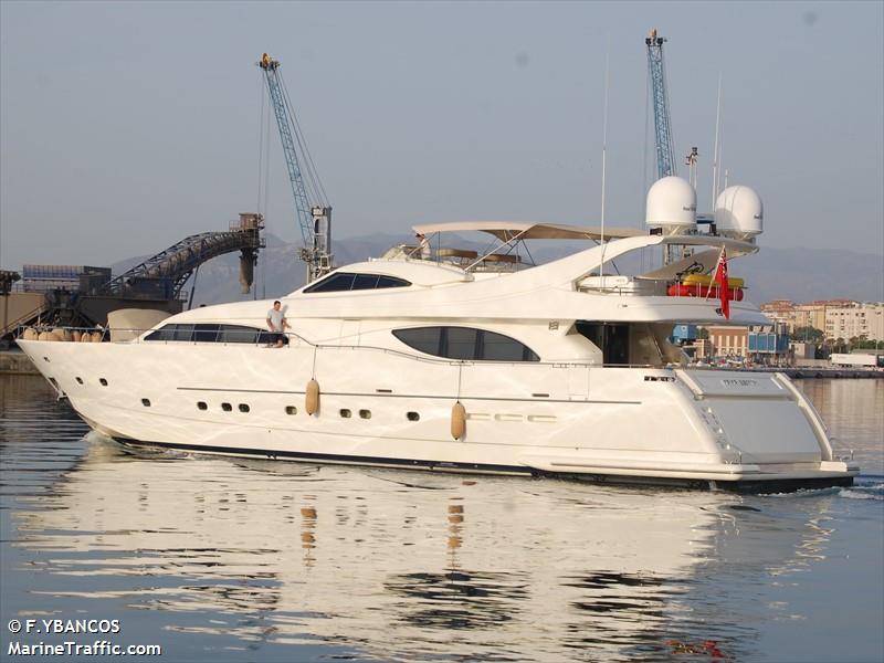 mama berta (Pleasure craft) - IMO , MMSI 236112763, Call Sign ZDSJ3 under the flag of Gibraltar