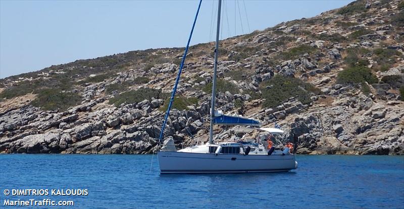 captain jim (Unknown) - IMO , MMSI 237627700, Call Sign SY3388 under the flag of Greece