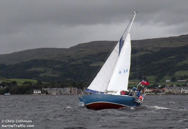 drifter (Sailing vessel) - IMO , MMSI 235019194, Call Sign MDMK7 under the flag of United Kingdom (UK)