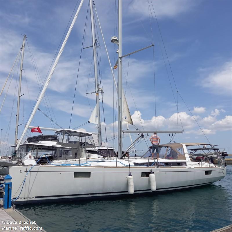 tioman (Sailing vessel) - IMO , MMSI 316050562, Call Sign CFA3862 under the flag of Canada