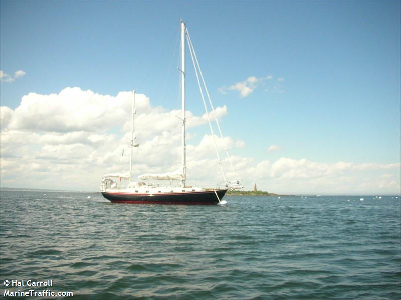 squando (Sailing vessel) - IMO , MMSI 367411880, Call Sign WDE8978 under the flag of United States (USA)