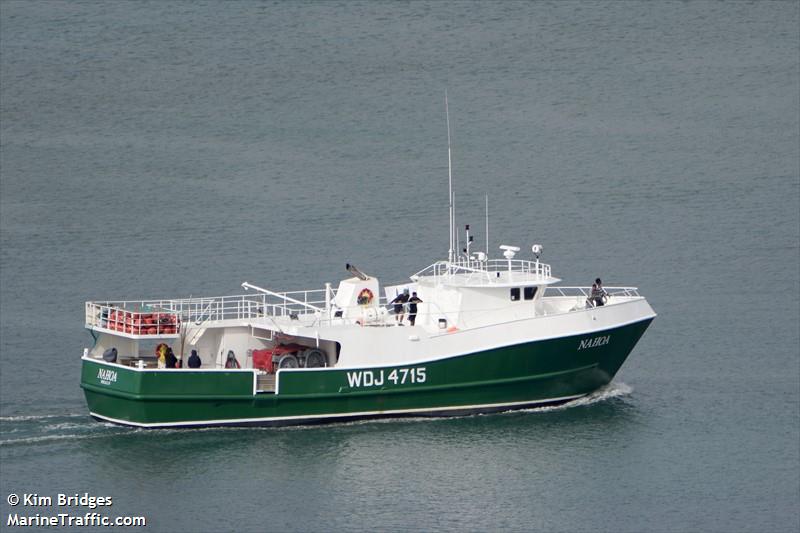 nahoa (Fishing vessel) - IMO , MMSI 367780410, Call Sign WDJ4715 under the flag of United States (USA)
