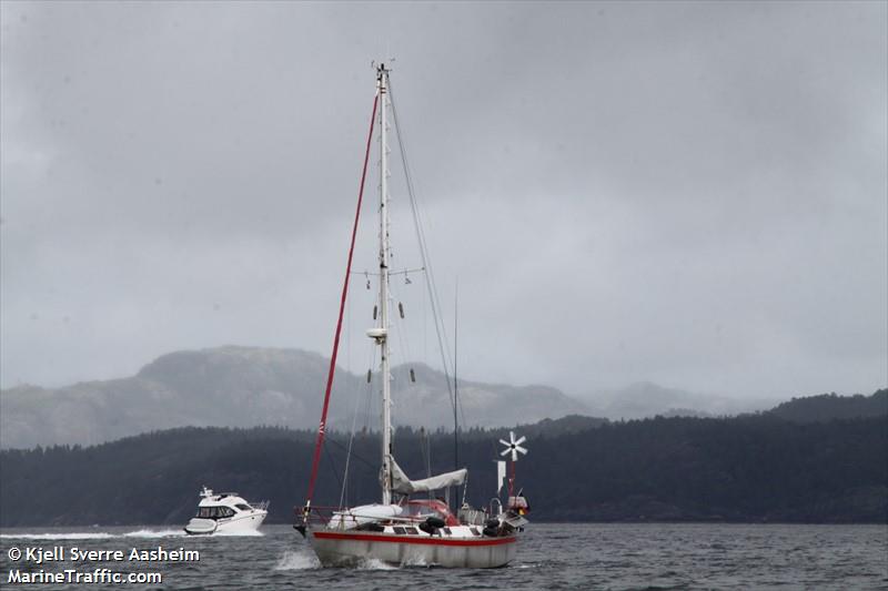 momo (Sailing vessel) - IMO , MMSI 211239040, Call Sign DD7217 under the flag of Germany