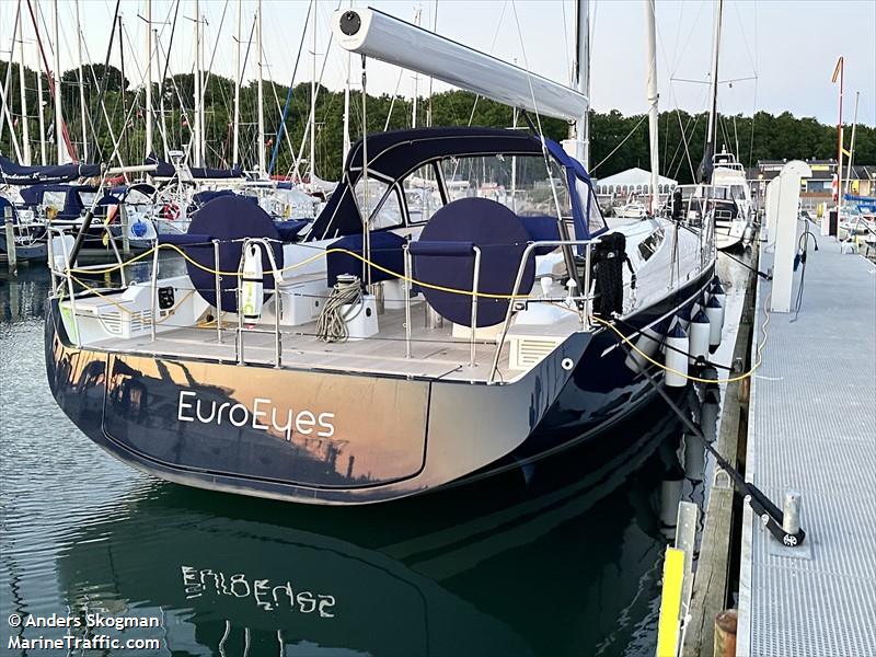euroeyes (Sailing vessel) - IMO , MMSI 218011100, Call Sign DCPK2 under the flag of Germany