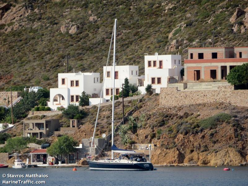 hollie (Sailing vessel) - IMO , MMSI 378348000, Call Sign ZJL850B under the flag of British Virgin Islands