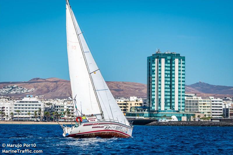 marujo por-10 (Sailing vessel) - IMO , MMSI 255903370, Call Sign CRAG under the flag of Madeira