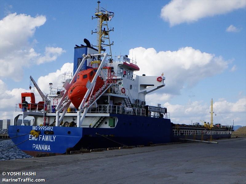 emc family (Bulk Carrier) - IMO 9995492, MMSI 352002721, Call Sign 3E5028 under the flag of Panama