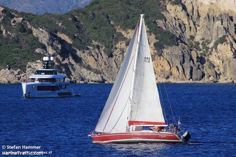 vida de mar (Sailing vessel) - IMO , MMSI 219030358 under the flag of Denmark