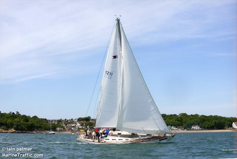 whisper (Sailing vessel) - IMO , MMSI 235095259, Call Sign 2FYG6 under the flag of United Kingdom (UK)