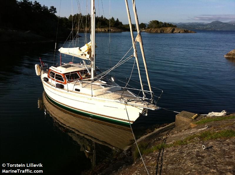 pinta (Pleasure craft) - IMO , MMSI 257592890, Call Sign LE4348 under the flag of Norway