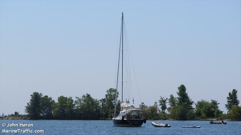 raftan (Sailing vessel) - IMO , MMSI 316019897, Call Sign CHA2071 under the flag of Canada