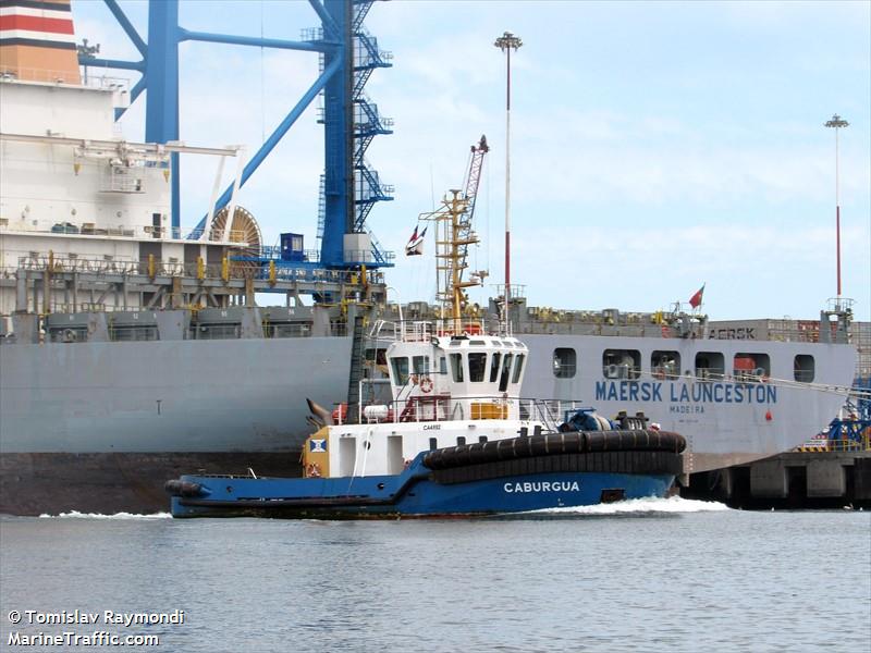 caburgua (Tug) - IMO 9731494, MMSI 725001276, Call Sign CA4992 under the flag of Chile