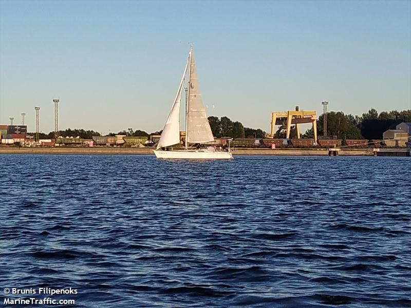 noresca (Sailing vessel) - IMO , MMSI 232035687, Call Sign MJCH7 under the flag of United Kingdom (UK)