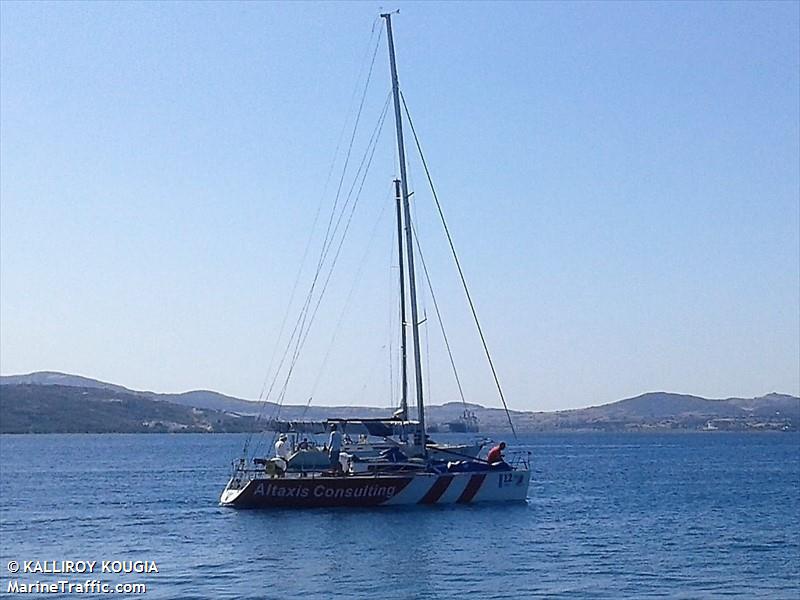 lavoro (Unknown) - IMO , MMSI 239075300 under the flag of Greece