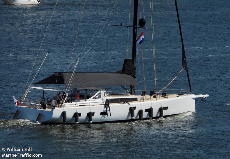 volante (Pleasure craft) - IMO , MMSI 256003338, Call Sign 9HB9545 under the flag of Malta