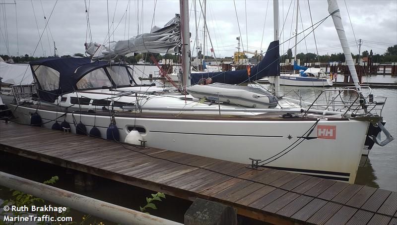 cortana (Sailing vessel) - IMO , MMSI 257805790, Call Sign LG3428 under the flag of Norway