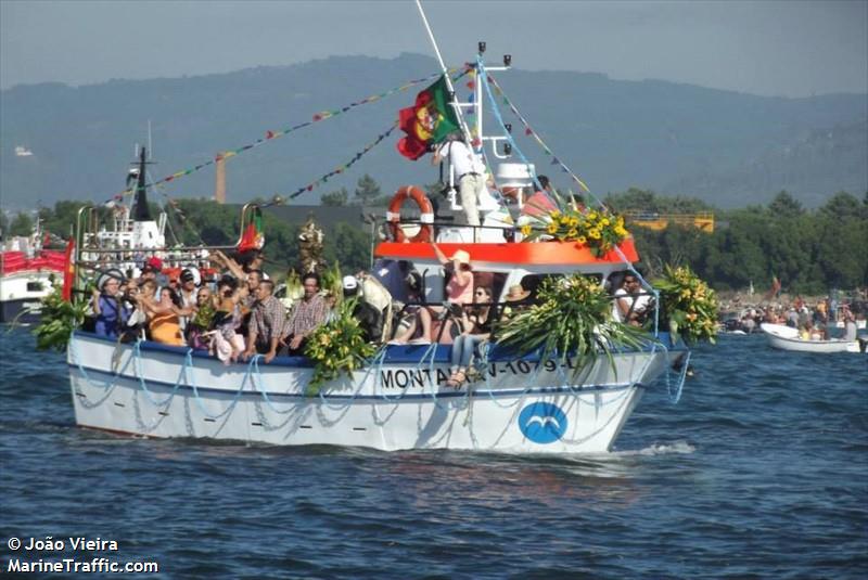 henrique cruz (Fishing vessel) - IMO , MMSI 263412460, Call Sign CUEZ3 under the flag of Portugal
