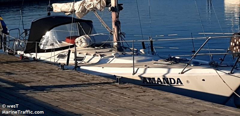 amanda (Sailing vessel) - IMO , MMSI 265022280 under the flag of Sweden