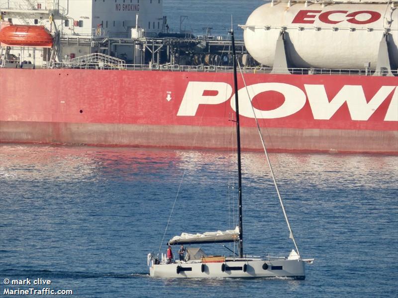 victoria ii (Sailing vessel) - IMO , MMSI 268238400, Call Sign T7TS under the flag of San Marino