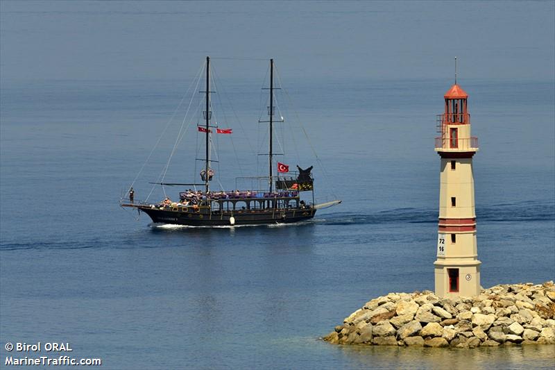 albatros-1 (Pleasure craft) - IMO , MMSI 271041416, Call Sign TC6631 under the flag of Turkey
