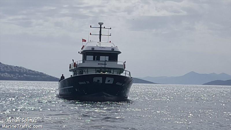 sursan 20 (Fishing vessel) - IMO , MMSI 271073070, Call Sign TCNS6 under the flag of Turkey