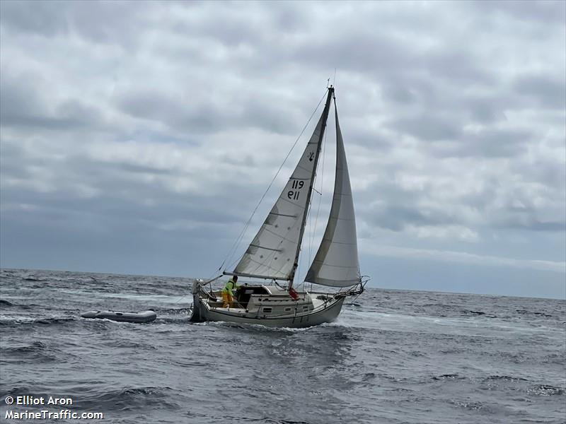 drifter (Sailing vessel) - IMO , MMSI 338412913 under the flag of USA