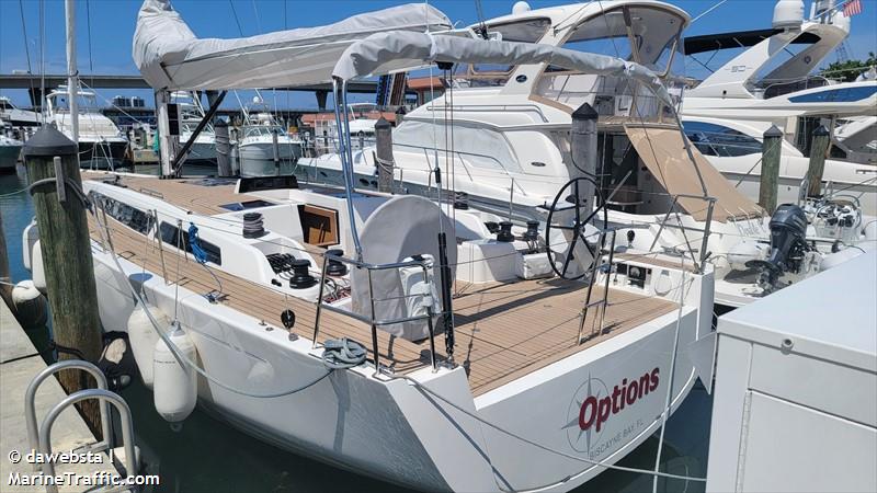 sv options (Unknown) - IMO , MMSI 338478638 under the flag of USA