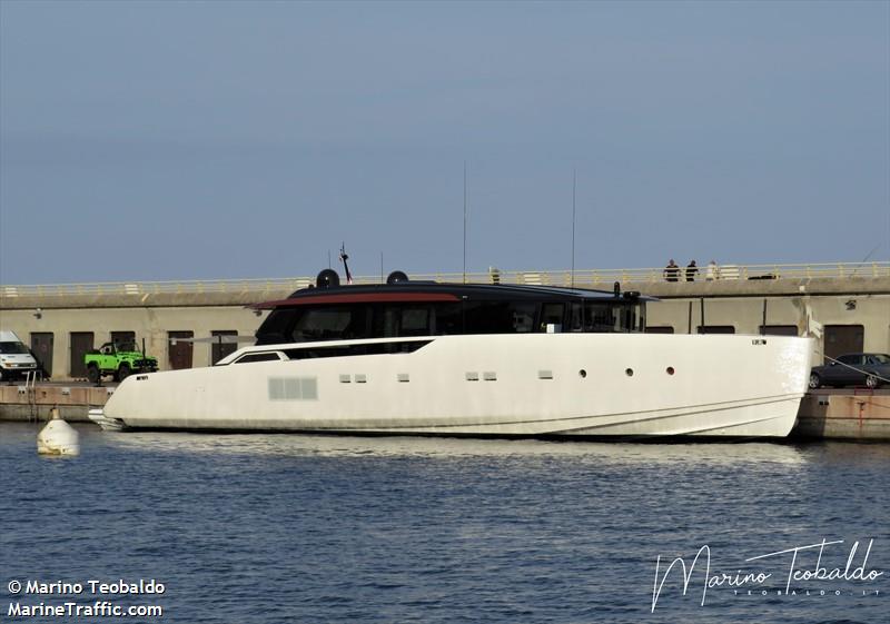 anmax (Pleasure craft) - IMO , MMSI 352002341, Call Sign IK8570 under the flag of Panama